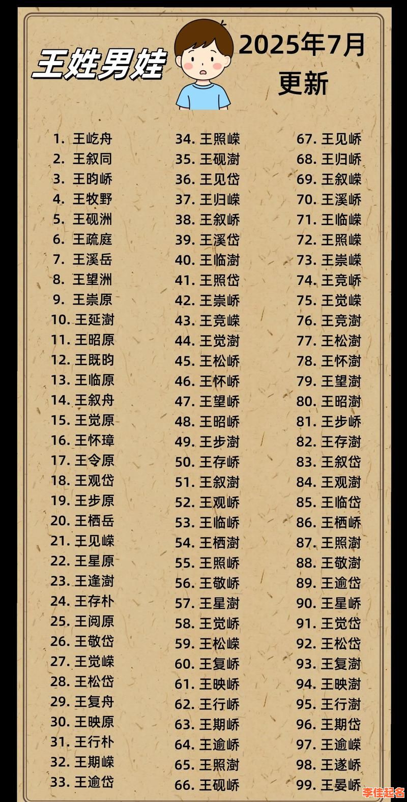 王书什么名字好听男孩 王书禾女孩名字好听吗-第1张图片 王书什么名字好听男孩 王书禾女孩名字好听吗-第1张图片