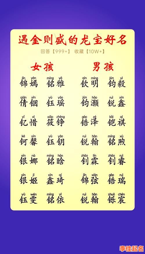 五行属火女孩名字最佳的字 五行属火女孩名-第1张图片 五行属火女孩名字最佳的字 五行属火女孩名-第1张图片