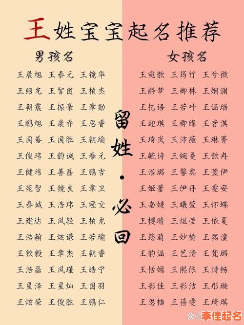 姓王女孩大气的名字两个字 姓王女孩大气的名字-第1张图片