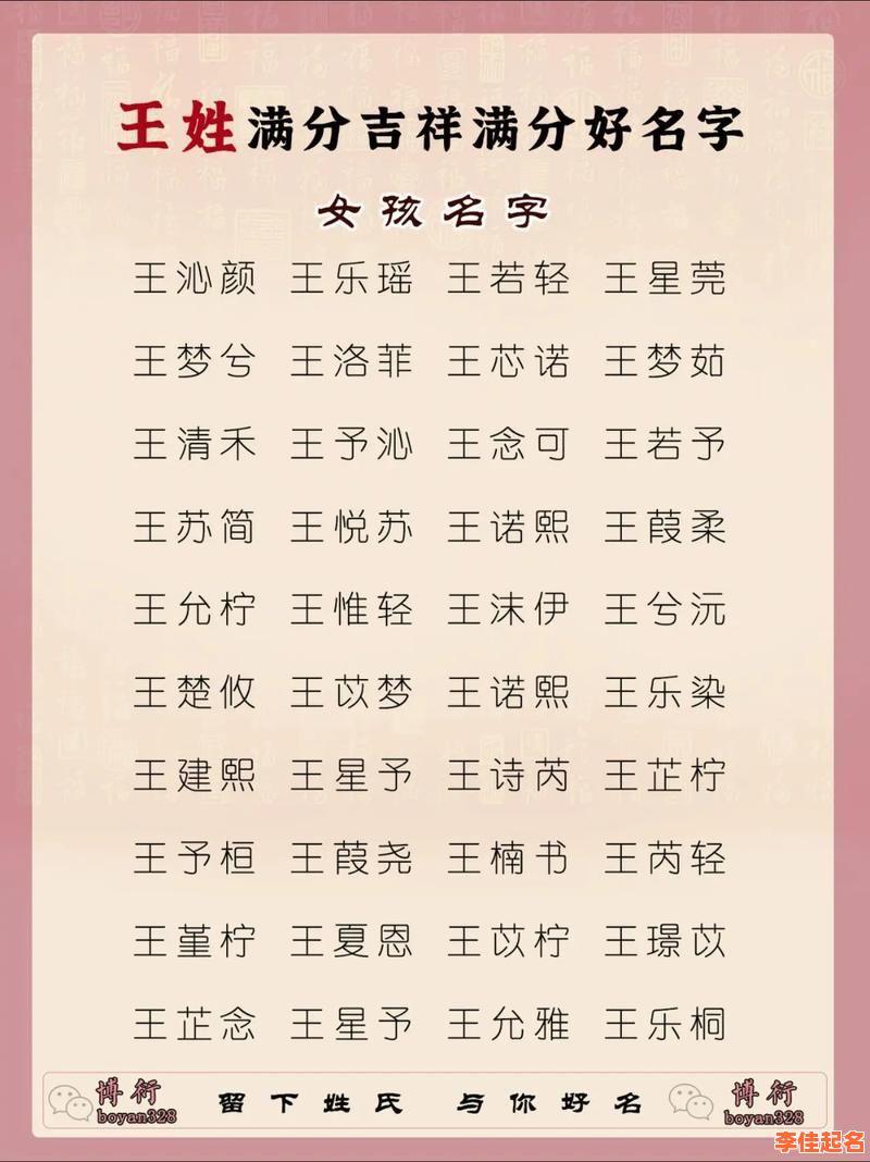 姓王女孩起什么名字好听 姓王女孩起什么名字-第1张图片 姓王女孩起什么名字好听 姓王女孩起什么名字-第1张图片