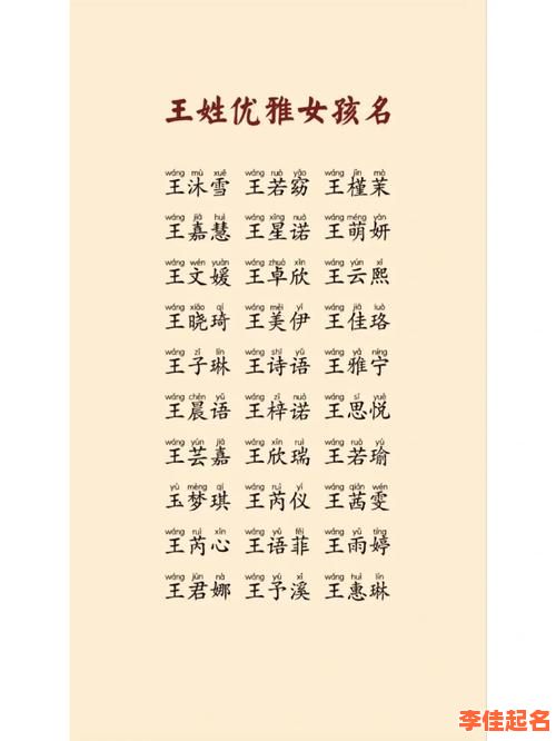 王姓属龙女孩名字最佳用字 王姓属龙女孩取名-第1张图片 王姓属龙女孩名字最佳用字 王姓属龙女孩取名-第1张图片