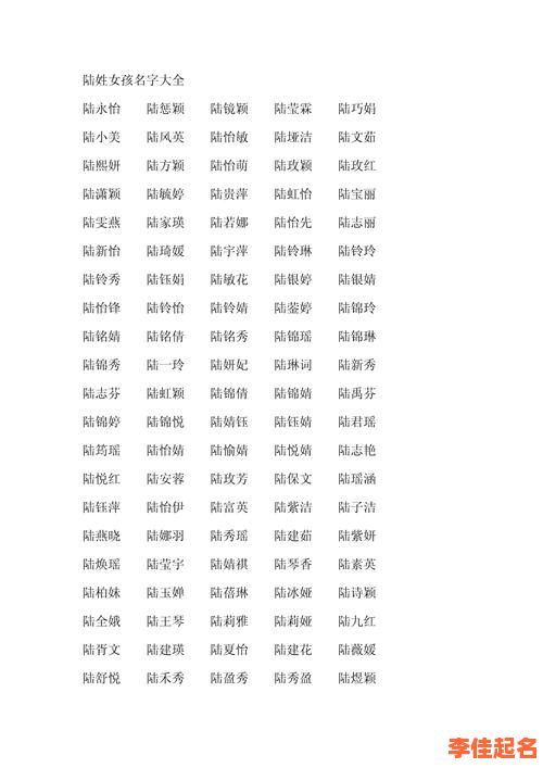 陆姓女孩取名2020 陆姓女孩起名属兔-第1张图片 陆姓女孩取名2020 陆姓女孩起名属兔-第1张图片