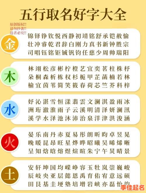 五行属火适用于女孩名字的字 五行属火的字女孩子的名字-第1张图片