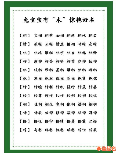 五行缺木女孩取名推荐 五行缺木的女孩取名-第1张图片