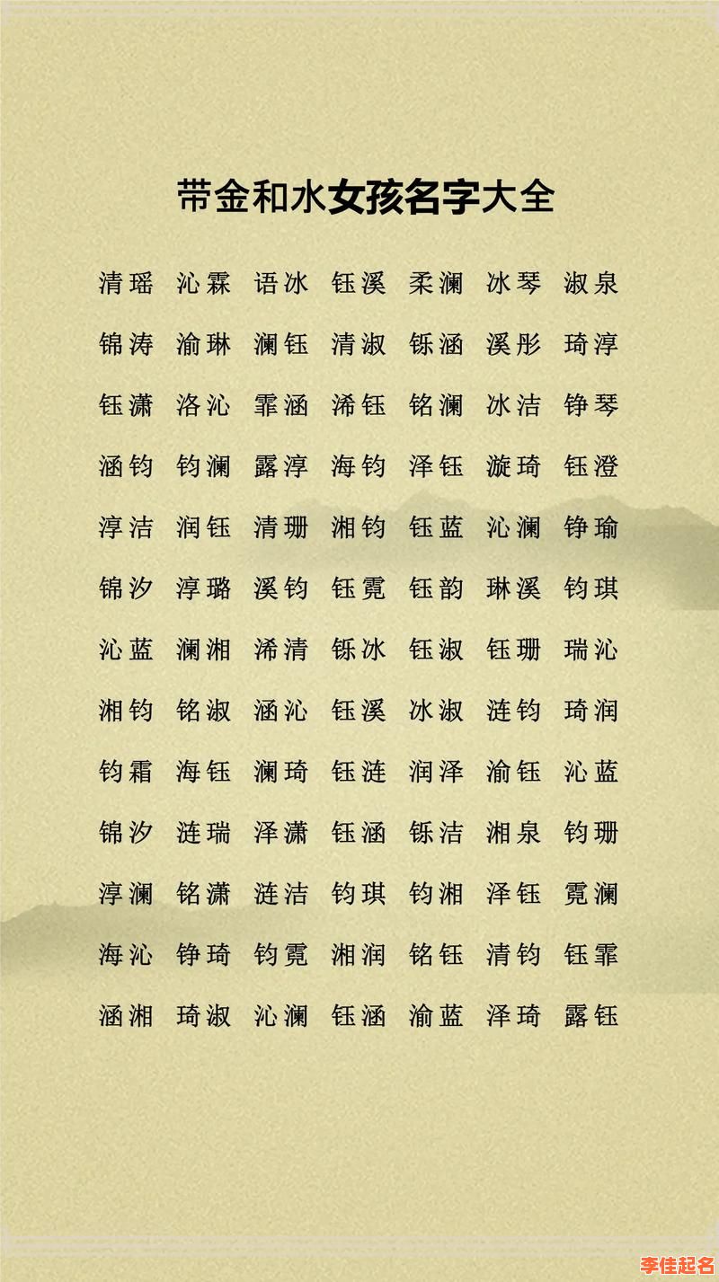 五行带金带水的名字 五行有金有水的女孩名字-第1张图片