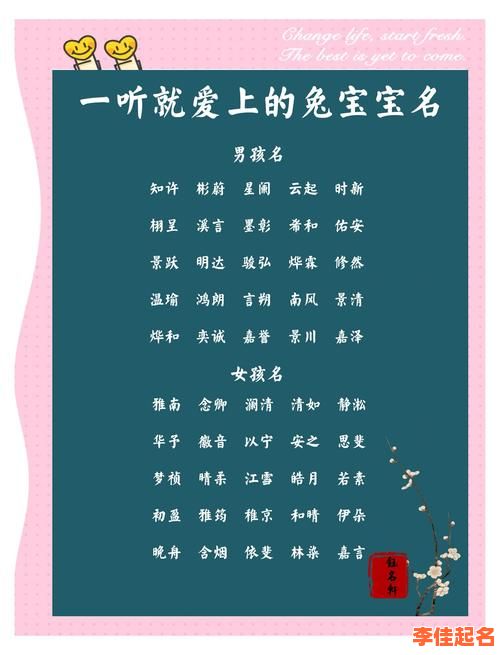 女孩属兔取名宝典 兔年女孩取名2026年-第1张图片 女孩属兔取名宝典 兔年女孩取名2026年-第1张图片