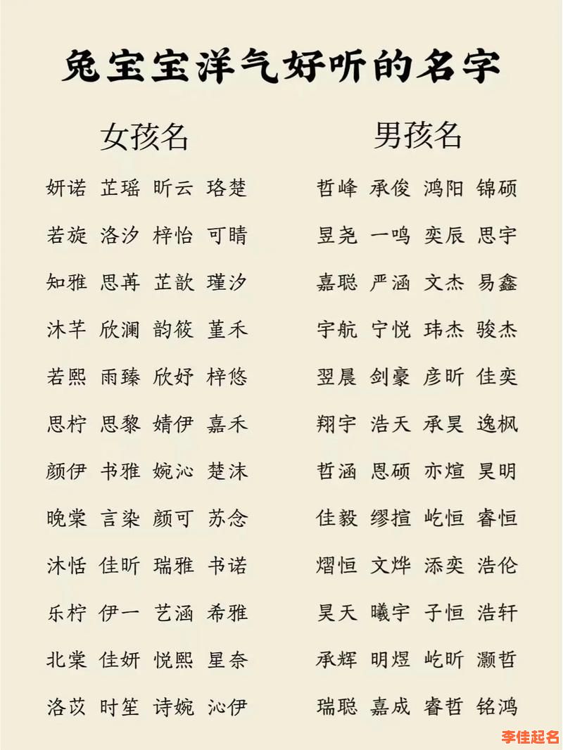 2026年属兔的女孩名字有哪些 2026年属兔的女孩名字-第1张图片