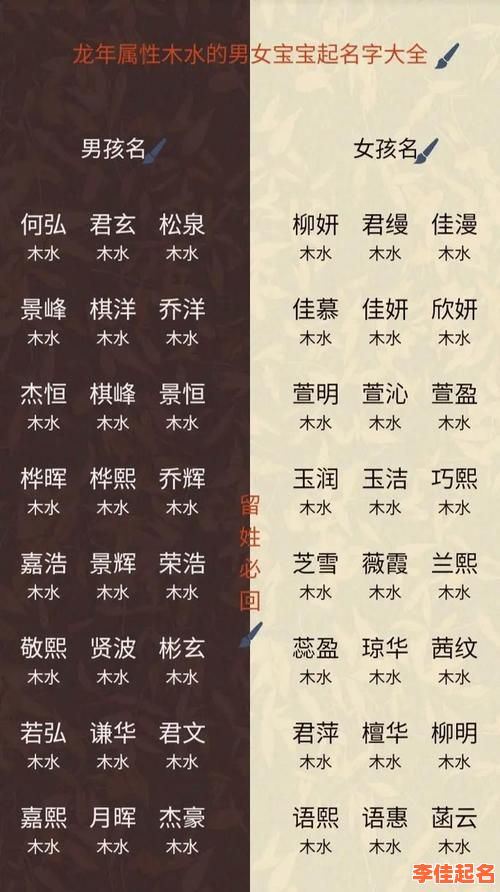女孩名字有水有木 女孩名字里有水木的名字-第1张图片
