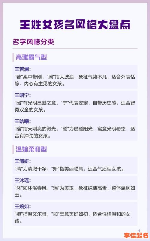 好听的王姓女孩名字 高雅气质王姓女孩名字-第1张图片