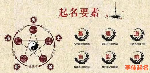 五行缺金的女孩儿名字 五行缺金的女孩子取名字-第1张图片