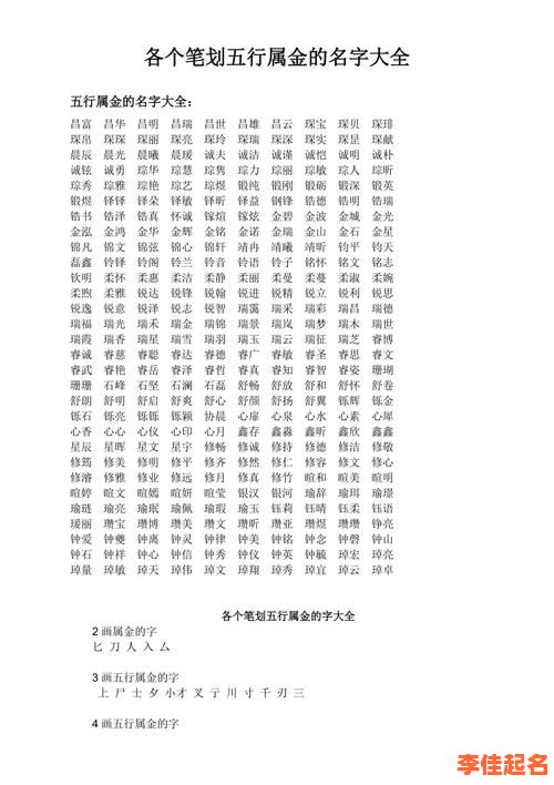 五行属金的字适合女孩子名字 五行属金的字起名女孩-第1张图片