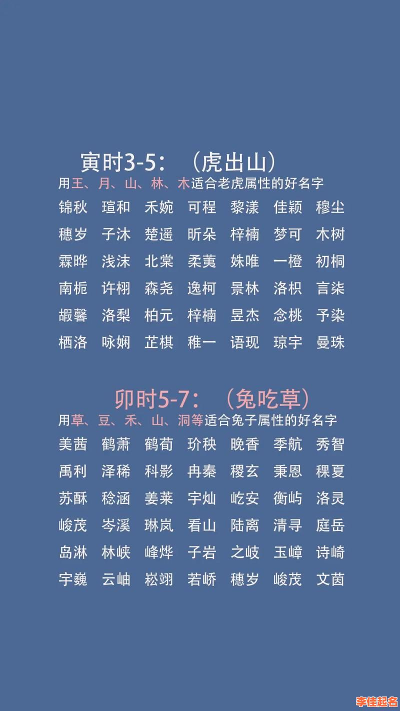 属鼠女孩取名字最吉利的字 属鼠女孩取名字寓意好的字-第1张图片