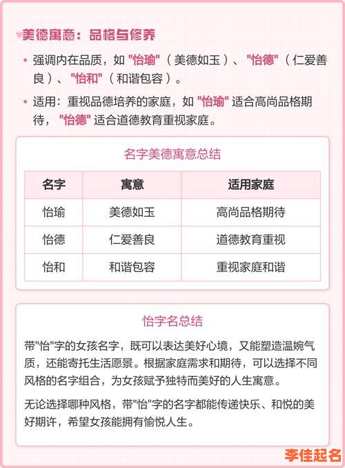 带怡字的女孩名字寓意 带怡字的女孩名字好听-第1张图片