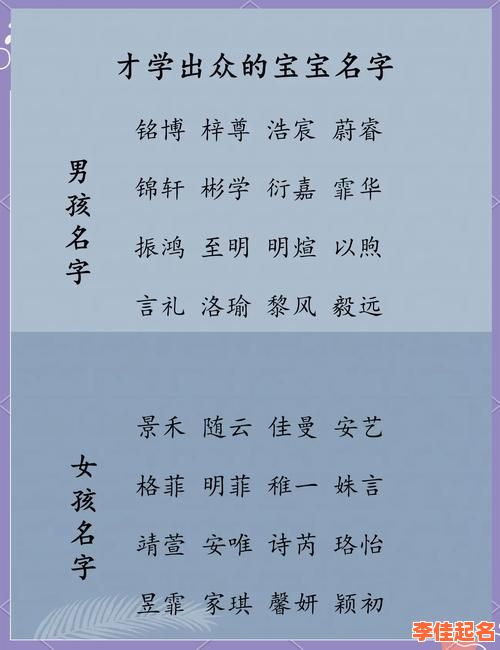 女孩起名 王子啥的有哪些 王子女孩取名字好听-第1张图片