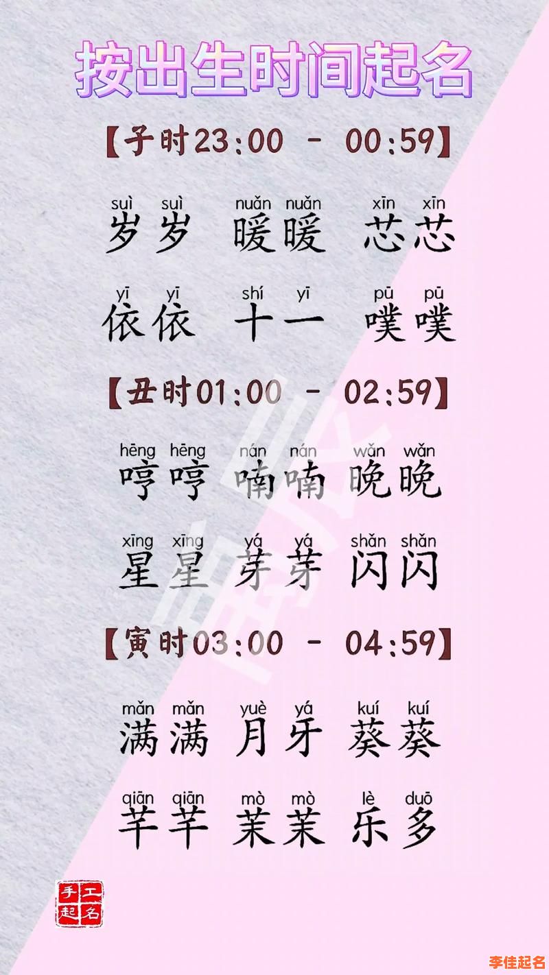 五行属金女孩乳名 五行属金兔宝宝名字女孩用-第1张图片