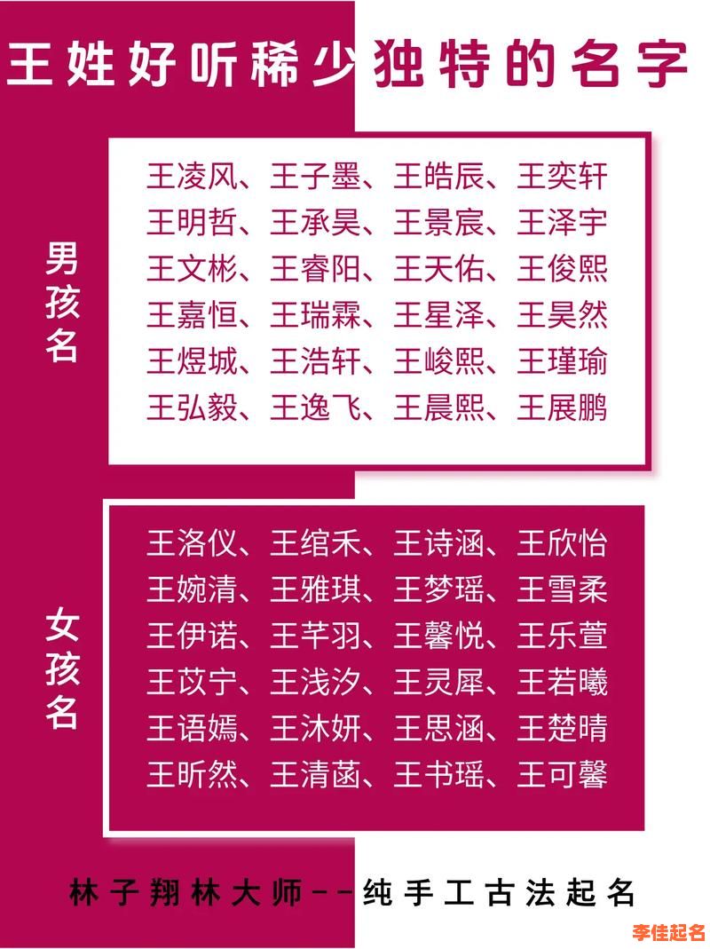 姓王的虎宝宝女孩名字大全免费 王姓女孩名字2026年属虎起名字-第1张图片