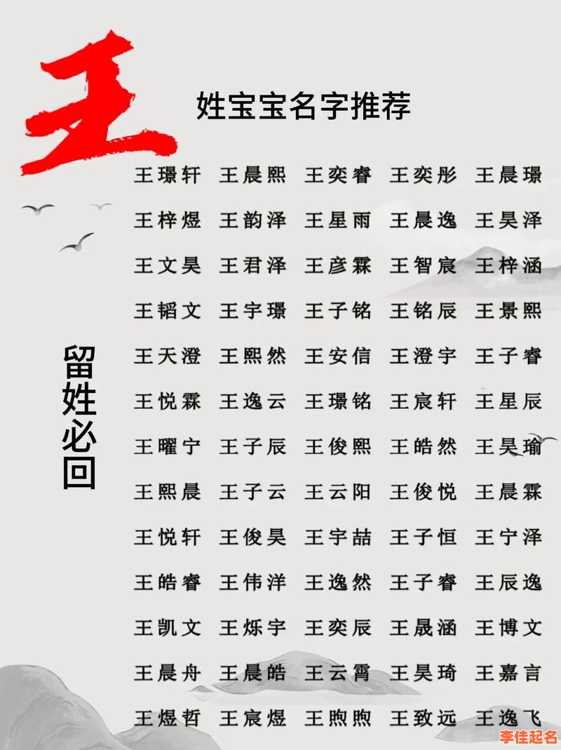 王姓兔宝宝取名大全2021款 王姓女孩兔年取名-第1张图片