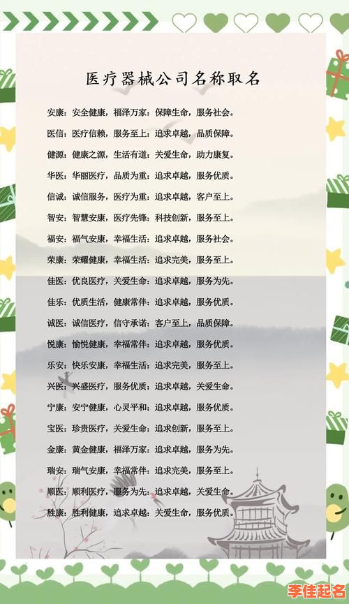 康字和那个字一起取名好听 和康字搭配的女孩名字-第1张图片