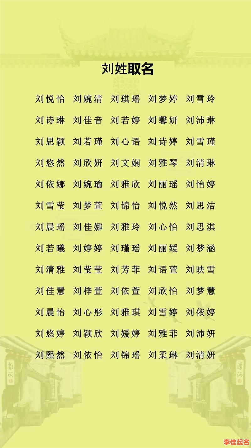 刘姓女孩取名高分 刘姓取名女孩名字-第1张图片