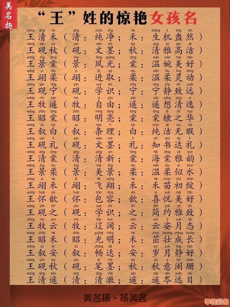 姓名王天什么好名字 王姓天字辈女孩取名-第1张图片