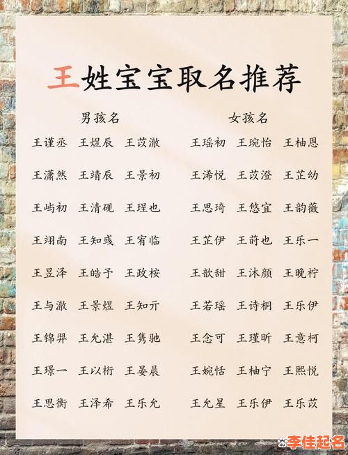 王姓女孩取名字大全2021 王姓取名女孩名字-第1张图片