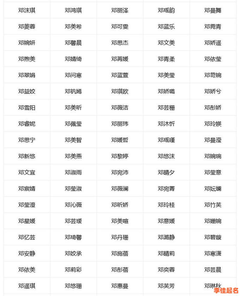 邓字女宝宝取名 邓女孩名字-第1张图片