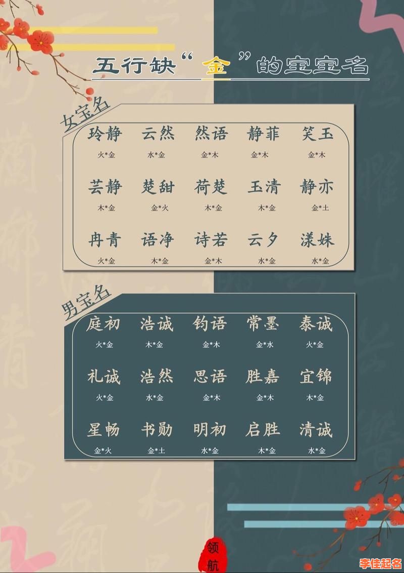 起名属火的字女孩名字 女孩取名属火的字-第1张图片